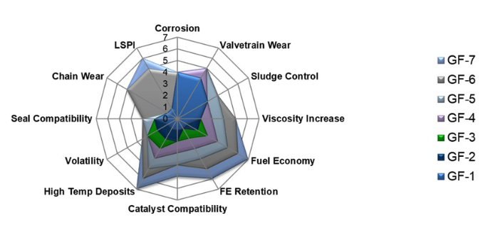 xILSACH͘˜ʻίTGF-7Ҏ!